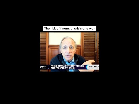 The risk of