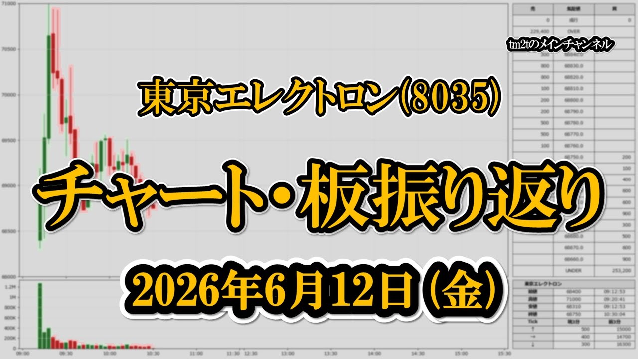 s様こんばんはオーダー打ち合わせページ 2026-06-12 東京エレクトロン（8035） チャート＆板 - YouTube
