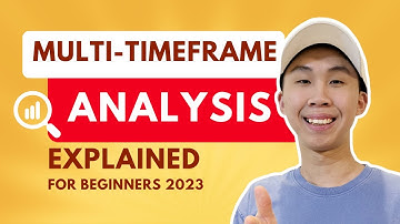 Multi-Timeframe Analysis Explained For Beginners 2023