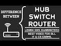 Hub, Switch or Router? Network Devices Explained | IN HINDI | IBPS IT OFFICER, SBI IT OFFICER