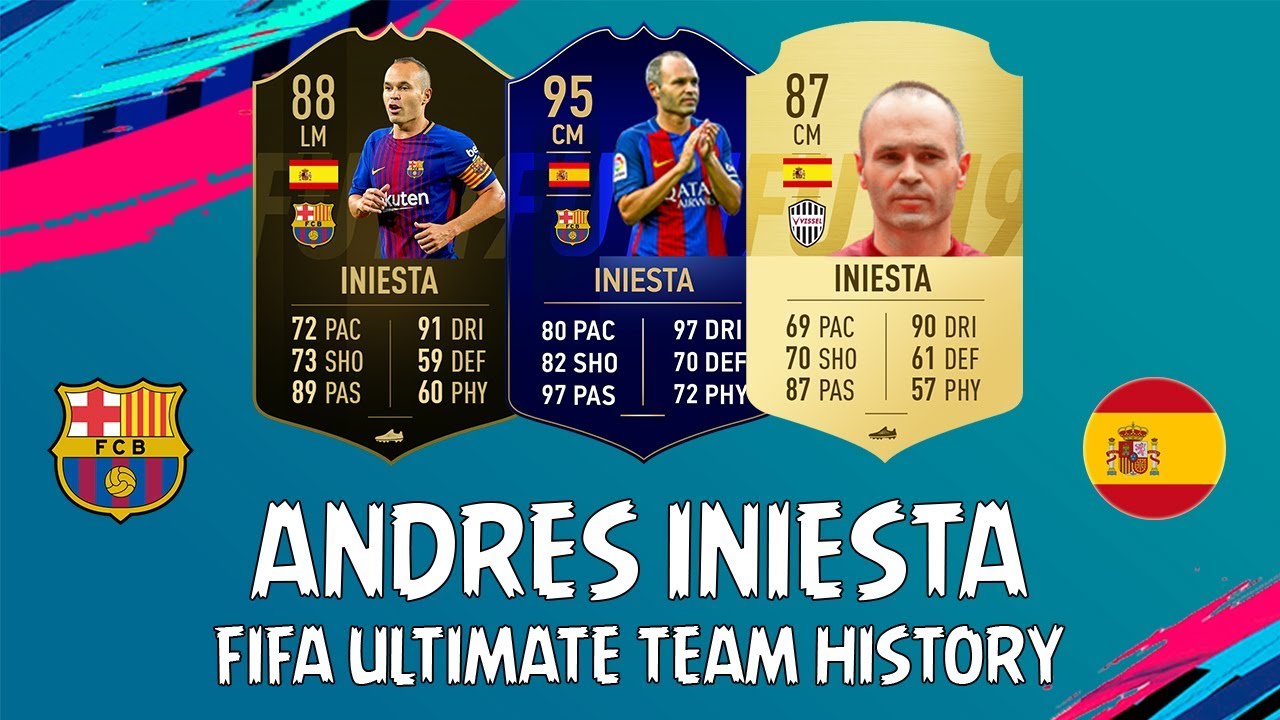 ANDRES INIESTA FIFA ULTIMATE TEAM HISTORY FIFA 10