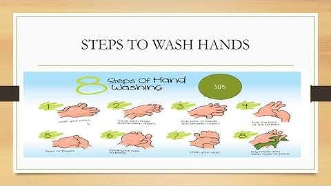 CLASS 4 ICSE / COMPUTER / STEP WISE THINKING