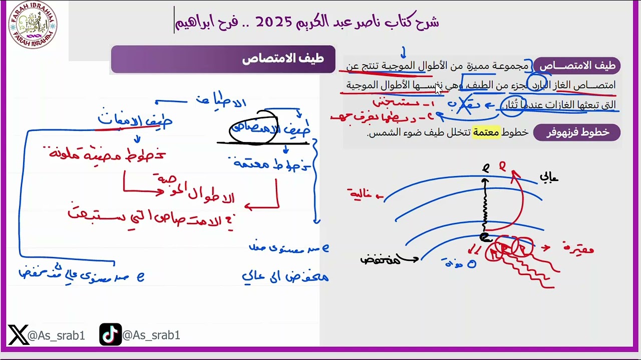 40-شرح كتاب عبدالكريم  2025 الدرس 9ج3 (الأطياف , تكمية الطاقة, بور, سلاسل الهيدروجين ص76 و 77 و78 )