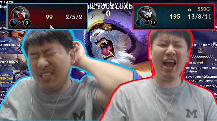 10K gold down, but my rengar is unleashed