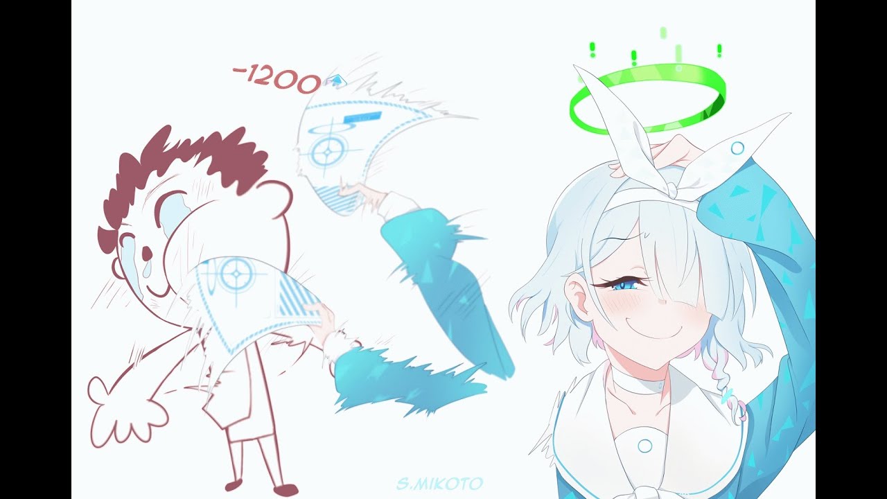 [BA] Normal day in yapper archive😭💢 ᓀ‸ᓂ