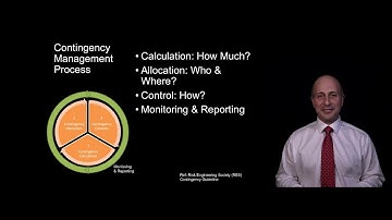 Project Cost & Schedule Contingency Management