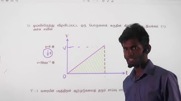 Physics - Past Paper - G.C.E A. Level (1983/Question - 23)