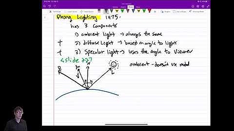 (Unit 3) Drawing Primitives 8: Phong Lighting