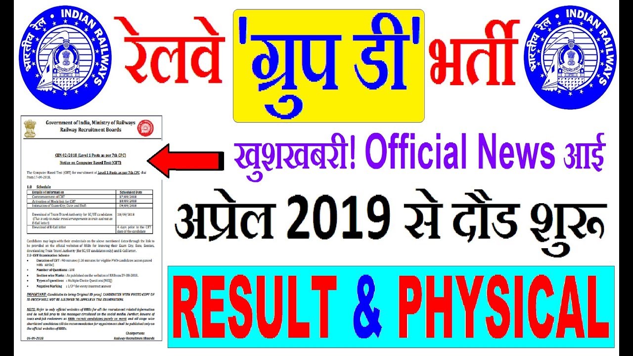 Railway Group D Result 201819 Official Update RRB Group