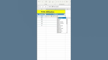 Funcao REPT para criação de Mini Gráficos no Excel #excel #office #funcaorept
