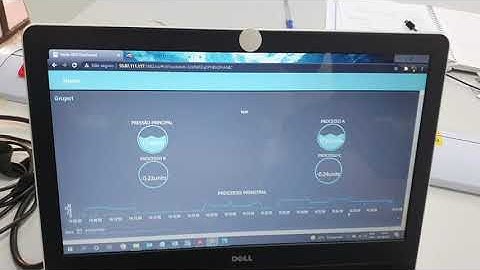 #Redes40 - Integração #NodeRED e #MQTT