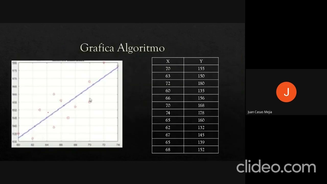 MINIMOS CUADRADOS JUAN ESTEBAN CASAS