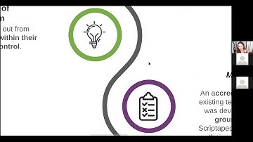 Lindsey Zimmerman and Tom Rust present "Modeling to Learn: Accessible...