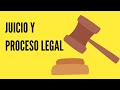 EXPLAINING THE LEGAL PROCESS AND COURT SYSTEM  / PROCESO LEGAL 2023 / SISTEMA Y JUICIO EN MÉXICO2023