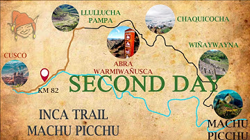 Inca Trail Map to Machu Picchu | Inca Trail Machu