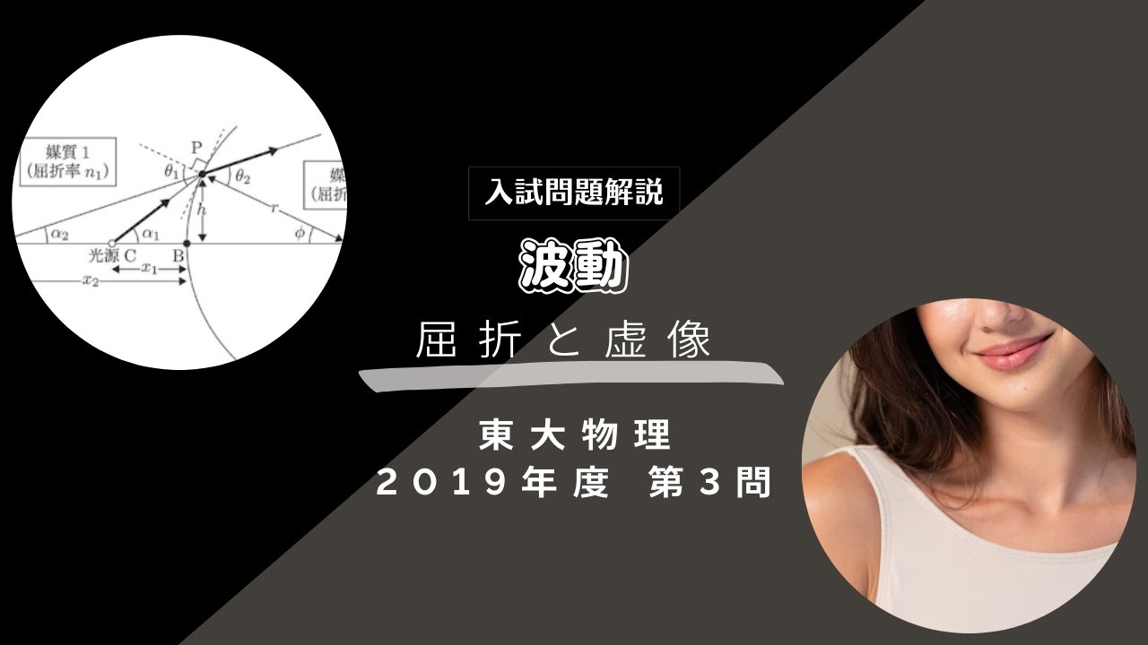 東大物理2019年度第3問解説 - YouTube