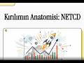 NETCD Hisse Analizi Kırılımın Anatomisi #netcd