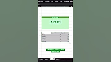 6 Excel tricks every pro needs to know ⚡