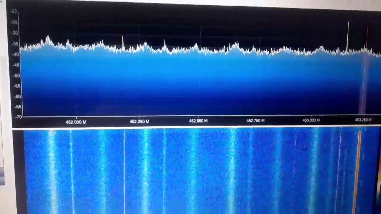 Decoding DMR with SDR And DSD+ - YouTube