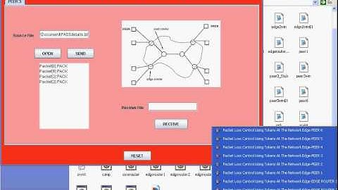 Packet Loss Control Using Tokens at the Network Edge-Pass 2012 IEEE Projects