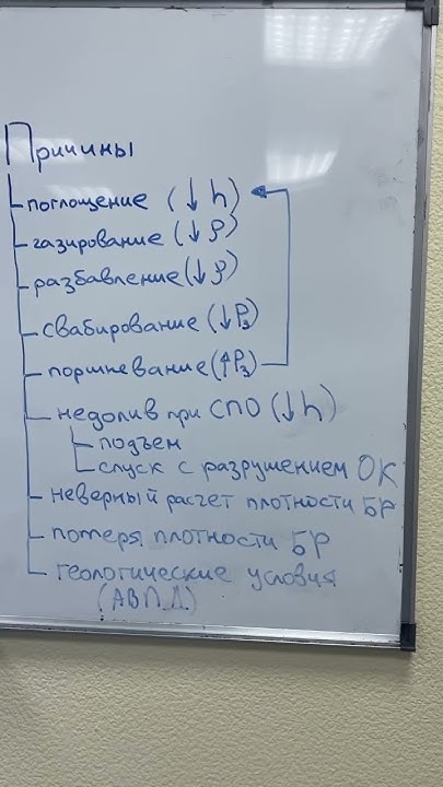 Причины ГНВП (ч.4) #буровойликбез #епихин #бурение - YouTube