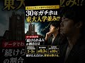 30年以上の長期投資、実は東大入学並み！？← 実は超エリート級