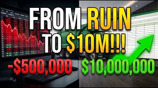 From $1M to $10M Revenue: Revealing Our Real P&L Spreadsheet