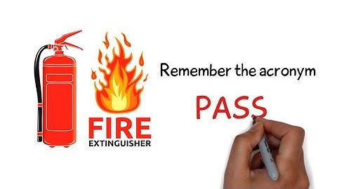 STATCOM How To Use Portable Fire Extinguishers