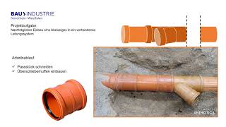 Five Einbau Eines Abzweiges In Eine Vorhandene Abwasserleitung