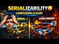 Serializability in DBMS in Hindi | Conflict vs View Serializability | Full Explanation