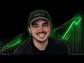 Cerramos La Semana En Verde! (Por Ahora)