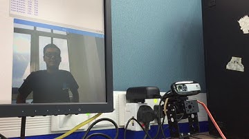 Raspberry Pi Face Tracker