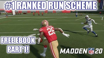 FULL GUIDE TO THE MOST DOMINANT MADDEN 20 RUN SCHEME! EXPLOSIVE RUN & PASS SCHEME! FREE EBOOK PART 1