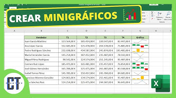 Como Insertar MINIGRAFICOS en Excel