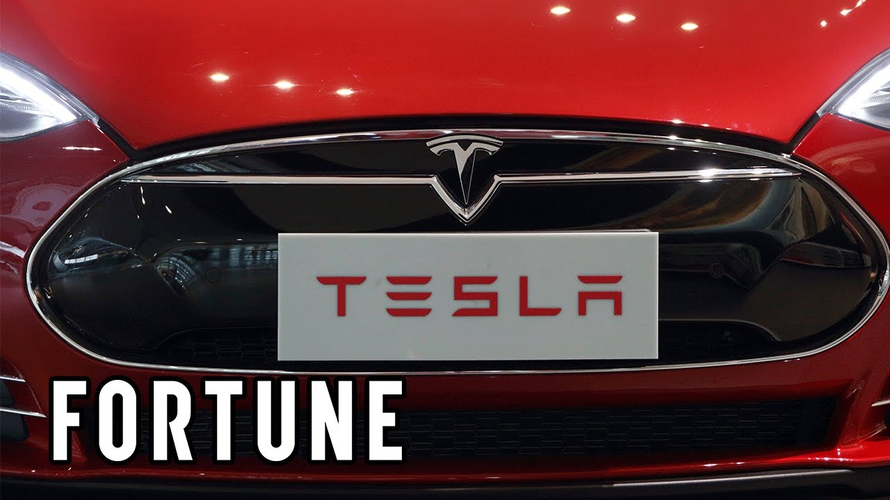Investing tesla форум Investing tesla форум