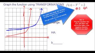 122.5.2 Exponential Functions Wealth