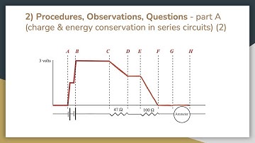 Georgia Tech PHYS 2212 Lab 4 - Circuits and Capacitors