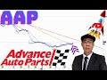 Advance auto parts technical analysis  is 72 a buy or sell signal aap price predictions