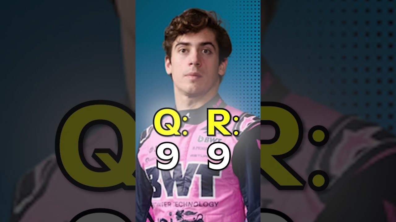 2026 SPANISH GRAND PRIX RANKINGS!! 🏎️📶