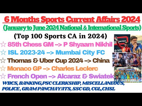 Sports Current Affairs 2024 |January to June Sports Current Affairs ...