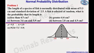 Normal Probability Distribution 1