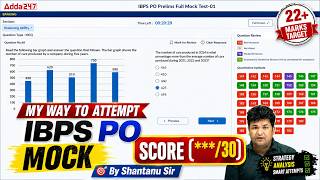 IBPS PO Prelims 2026 Live Mock | Attempt Strategy to Score 22+ in Mock