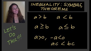 ALGEBRA: PROPERTIES OF INEQUALITIES by Jane Maciejewski (@janepmaciejewski2023 )