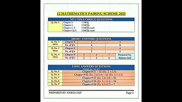 2nd year math pairing scheme 2025 | 12th math pairing scheme #exam  #education