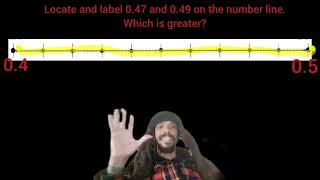 Unit 5 Lesson 6 Homework- Compare Decimals on the Number Line (5th grade)