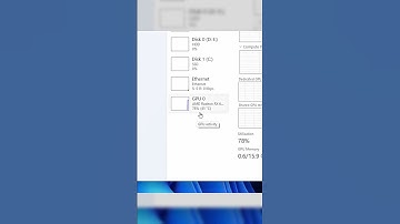 How To See GPU Temperature... #windows #shortcut