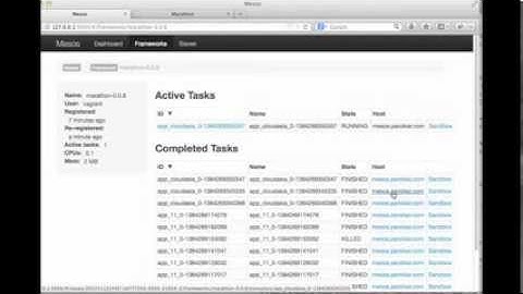 QuickDemo - Apache Mesos + Marathon Framework + CentOS