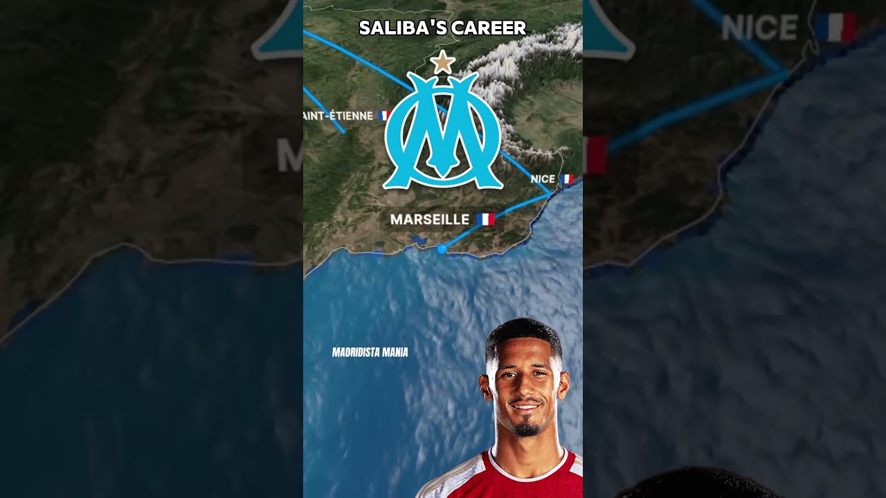 WILLIAM SALIBA'S CAREER 🇫🇷 🏴󠁧󠁢󠁥󠁮󠁧󠁿 🔴 