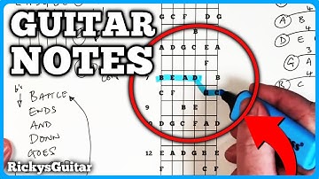 This UNUSUAL Sentence Helped Me Find Guitar Notes INSTANTLY