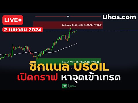 🔴Live ซิกแนล USOIL 2 เมษายน 2024 